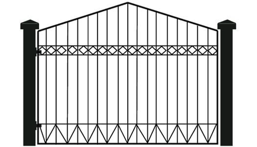 Aesthetic Gate Style